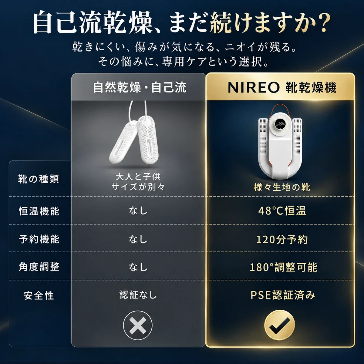 雨の日のあと面倒な靴のお手入れをラクにするNIREO 靴乾燥機