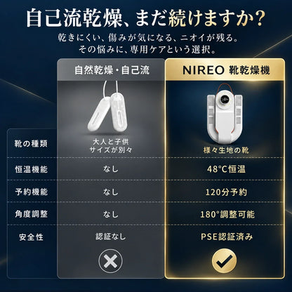 雨の日のあと面倒な靴のお手入れをラクにするNIREO 靴乾燥機